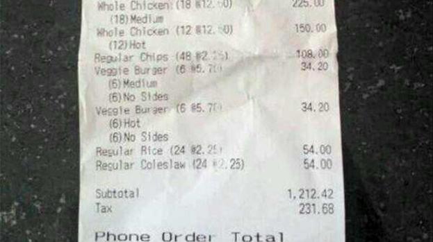 Beyonce spends nearly £1,500 on chicken